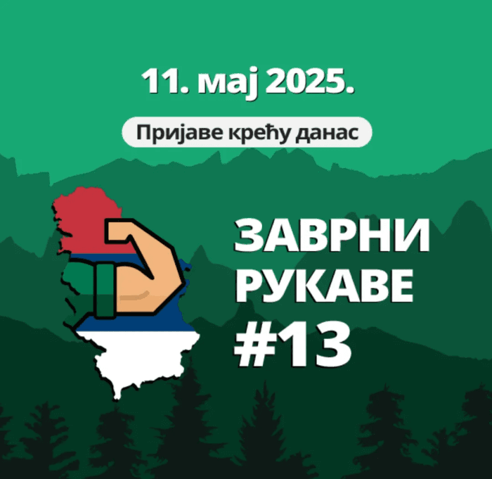 Zavrni Rukave